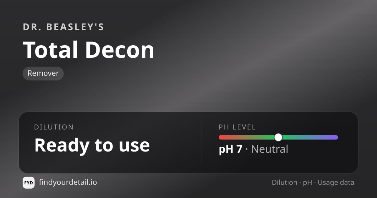 Dr. Beasley's Total Decon dilution ratio and pH specification chart