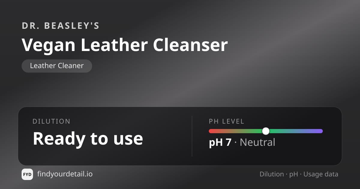 Dr. Beasley's Vegan Leather Cleanser dilution ratio and pH specification chart