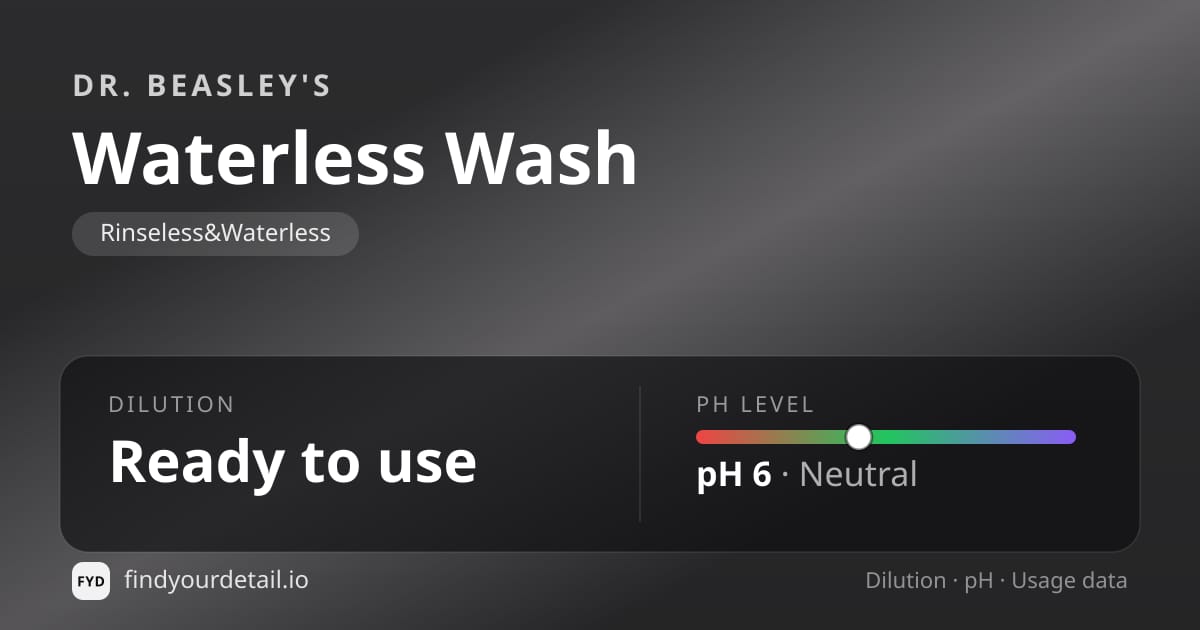 Dr. Beasley's Waterless Wash dilution ratio and pH specification chart
