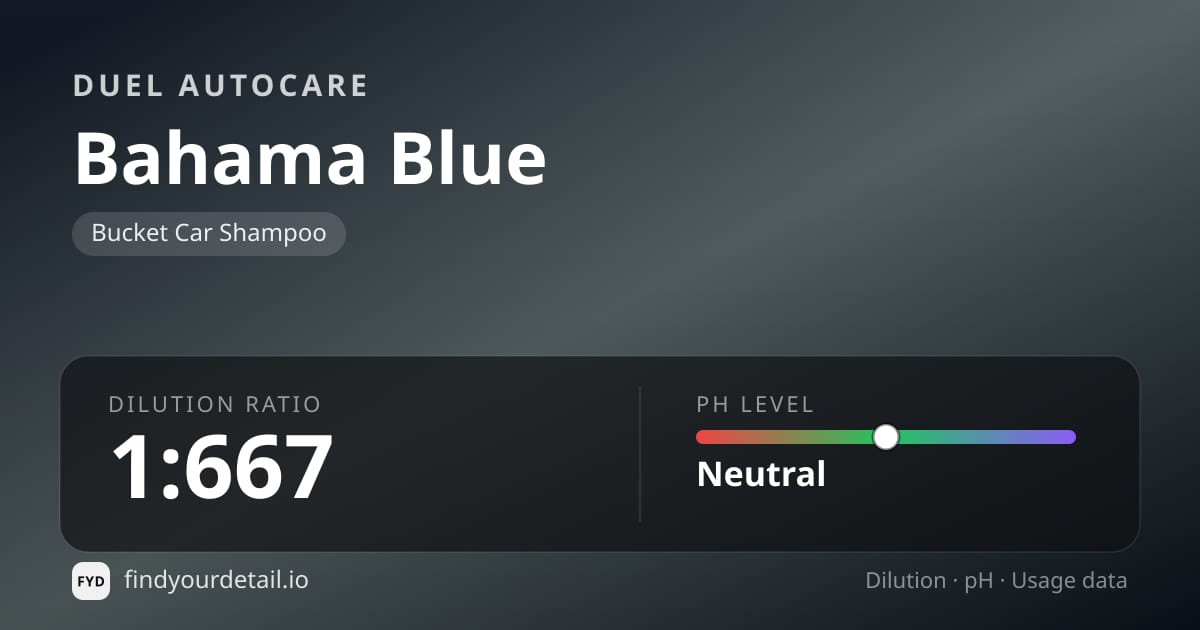 Duel Autocare Bahama Blue dilution ratio and pH specification chart