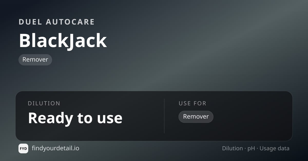 Duel Autocare BlackJack dilution ratio and pH specification chart