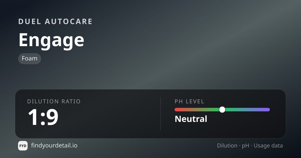 Duel Autocare Engage dilution ratio and pH specification chart