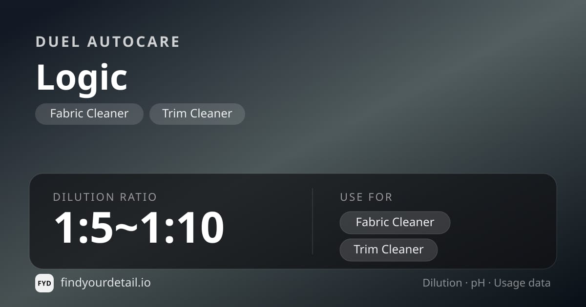 Duel Autocare Logic dilution ratio and pH specification chart