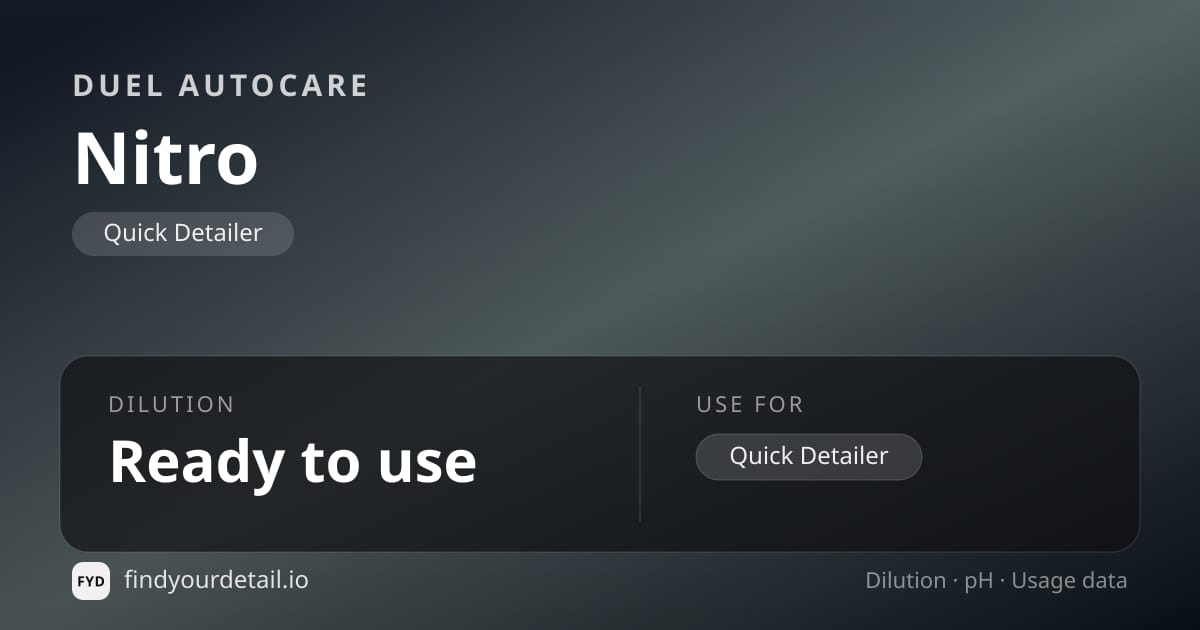 Duel Autocare Nitro dilution ratio and pH specification chart
