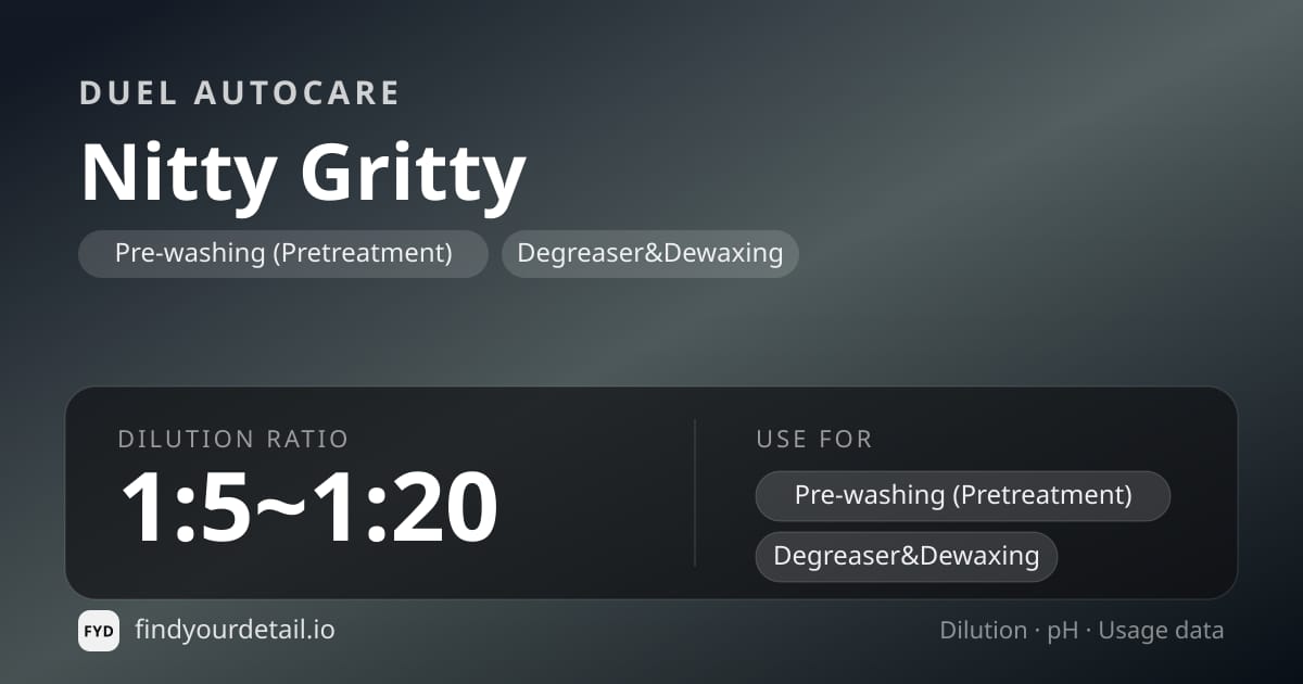 Duel Autocare Nitty Gritty dilution ratio and pH specification chart