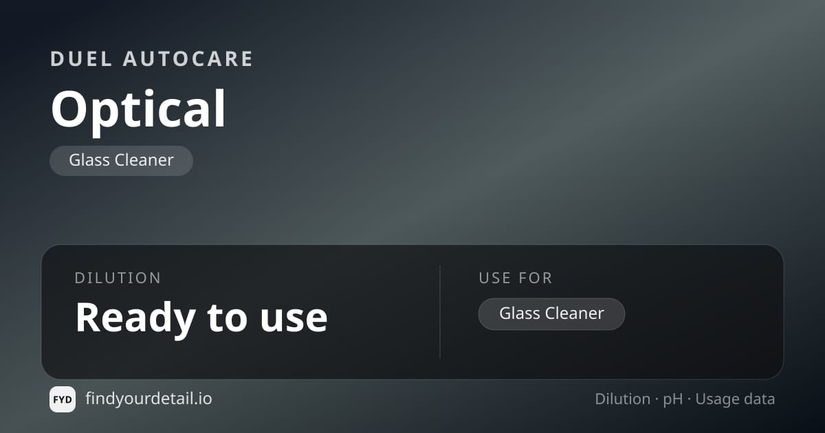 Duel Autocare Optical dilution ratio and pH specification chart