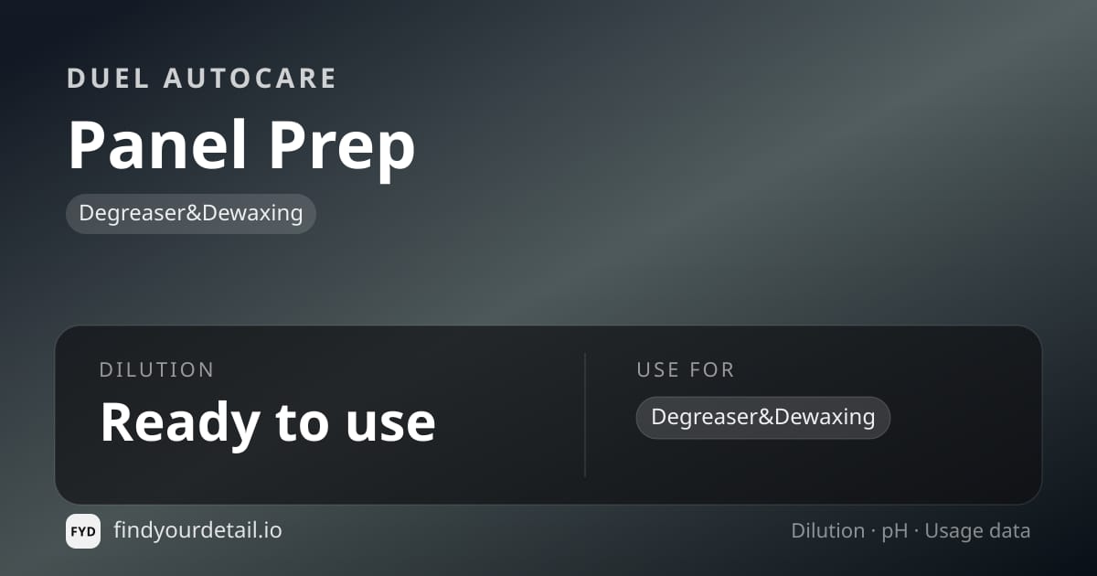 Duel Autocare Panel Prep dilution ratio and pH specification chart