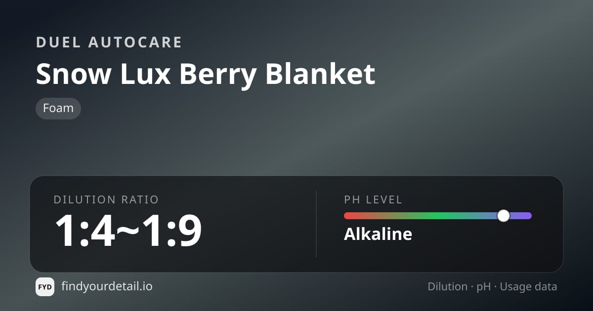Duel Autocare Snow Lux Berry Blanket dilution ratio and pH specification chart