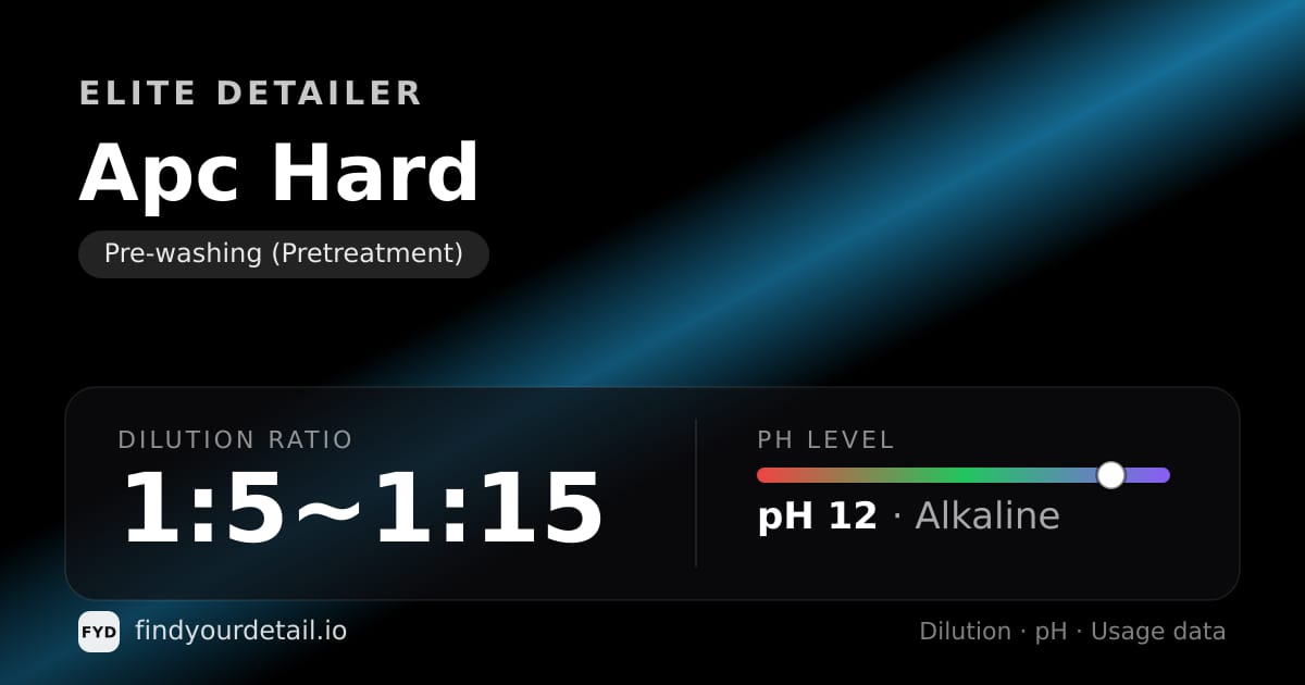 Elite Detailer Apc Hard dilution ratio and pH specification chart