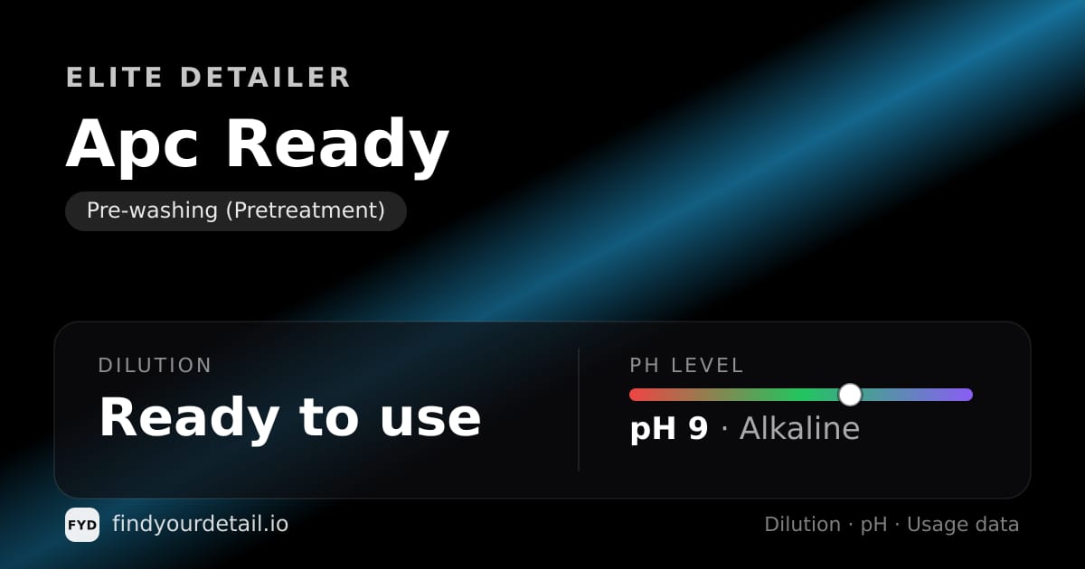 Elite Detailer Apc Ready dilution ratio and pH specification chart