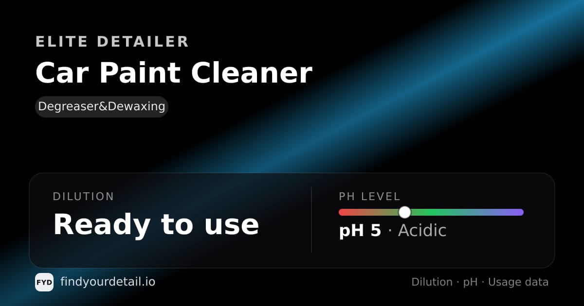Elite Detailer Car Paint Cleaner dilution ratio and pH specification chart