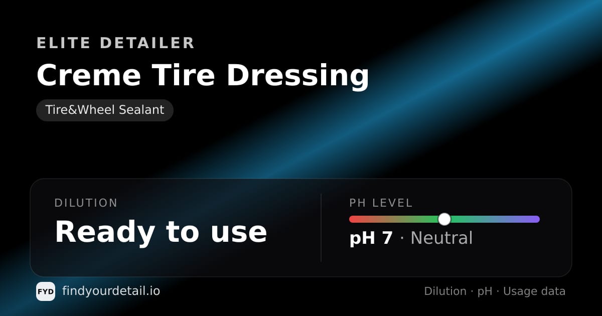 Elite Detailer Creme Tire Dressing dilution ratio and pH specification chart