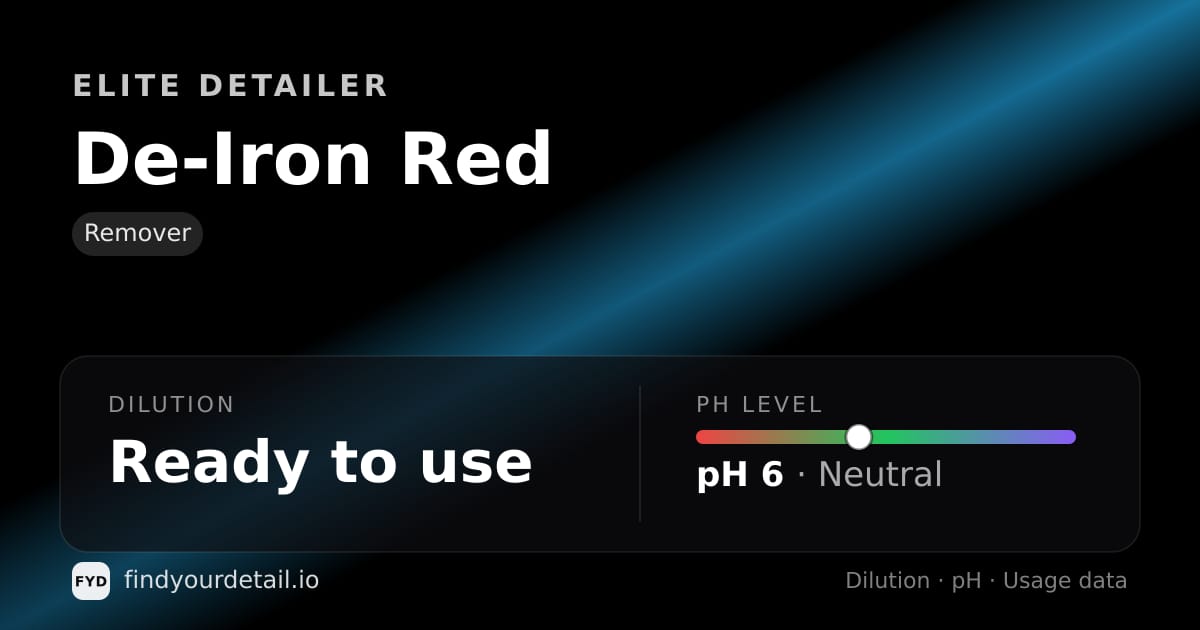 Elite Detailer De-Iron Red dilution ratio and pH specification chart