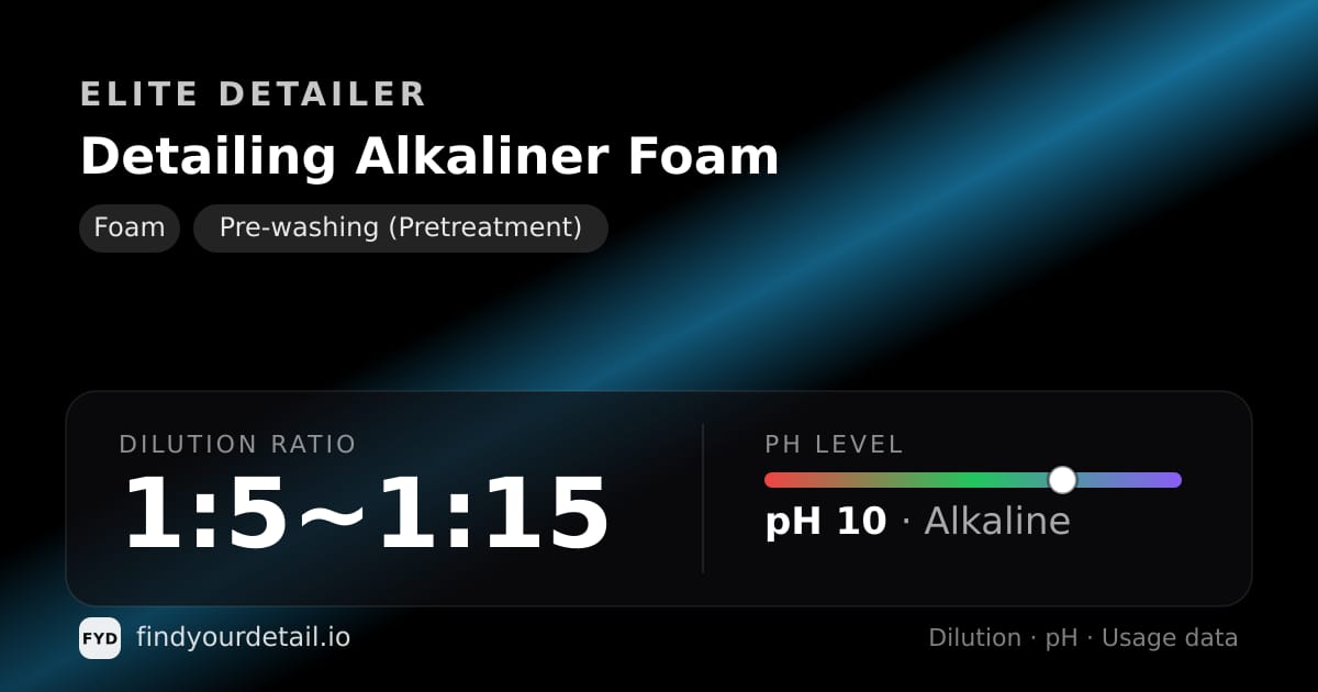 Elite Detailer Detailing Alkaliner Foam dilution ratio and pH specification chart