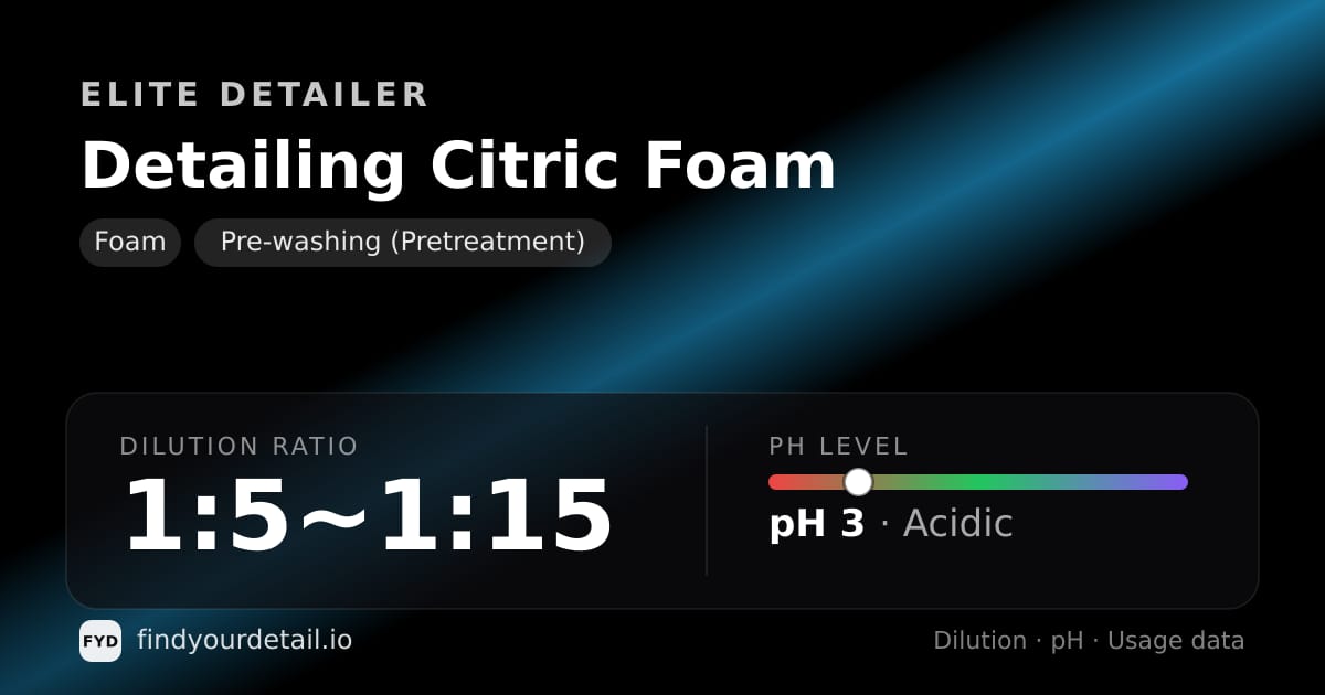 Elite Detailer Detailing Citric Foam dilution ratio and pH specification chart