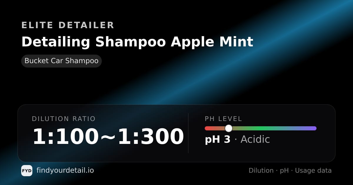 Elite Detailer Detailing Shampoo Apple Mint dilution ratio and pH specification chart