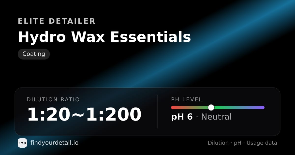Elite Detailer Hydro Wax Essentials dilution ratio and pH specification chart