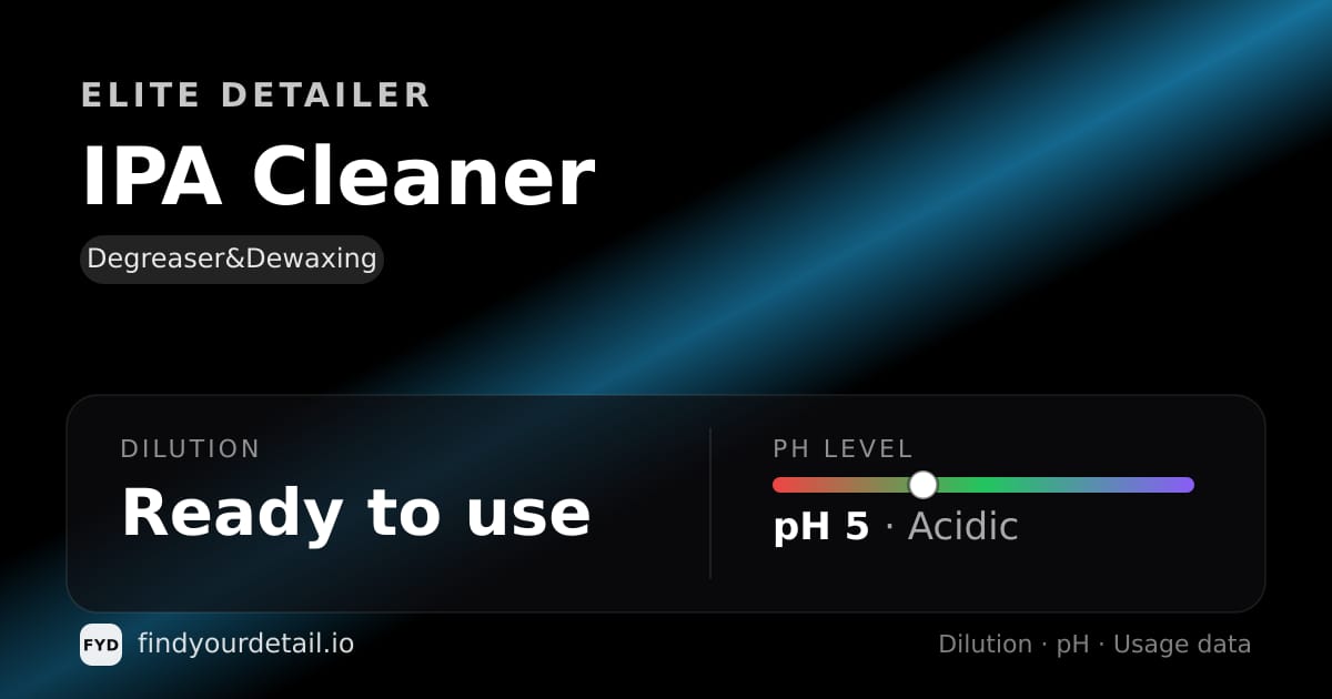 Elite Detailer IPA Cleaner dilution ratio and pH specification chart
