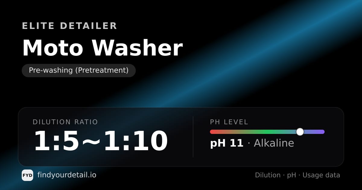 Elite Detailer Moto Washer dilution ratio and pH specification chart