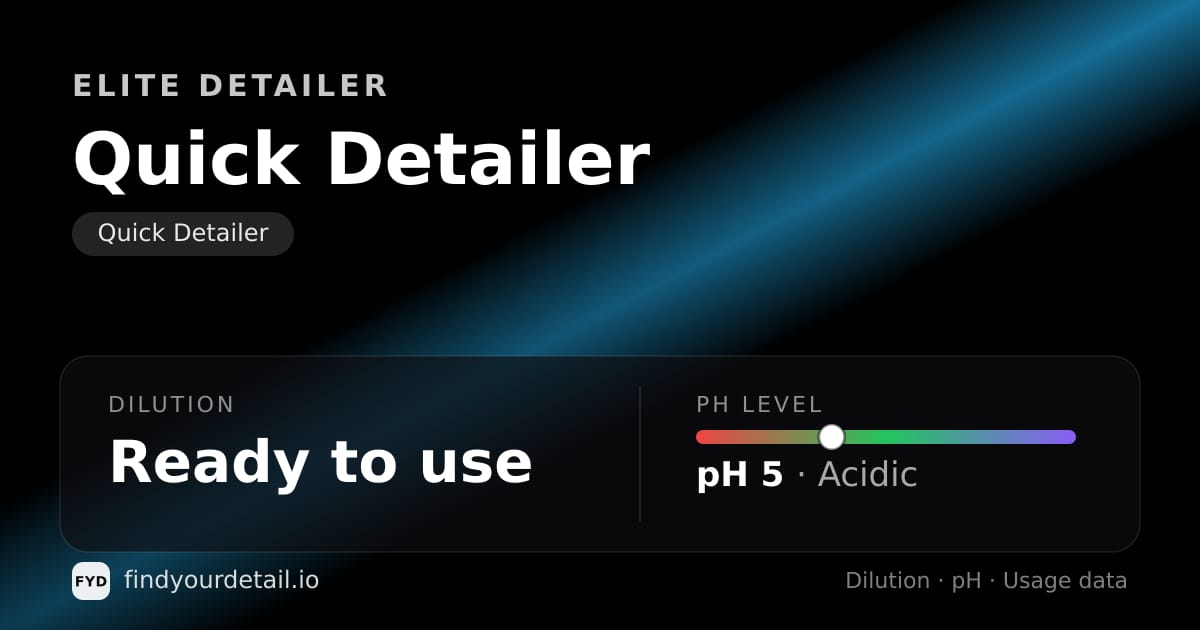 Elite Detailer Quick Detailer dilution ratio and pH specification chart