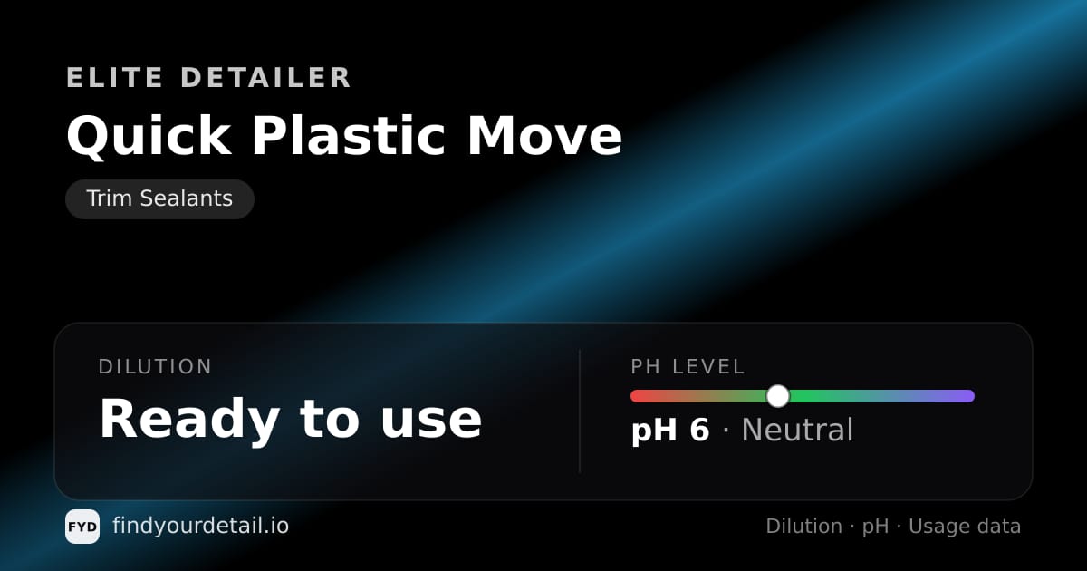 Elite Detailer Quick Plastic Move dilution ratio and pH specification chart