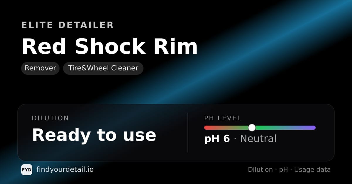 Elite Detailer Red Shock Rim dilution ratio and pH specification chart