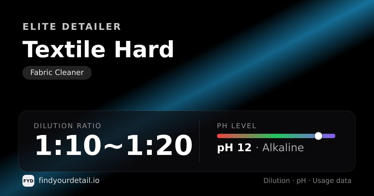 Elite Detailer Textile Hard dilution ratio and pH specification chart