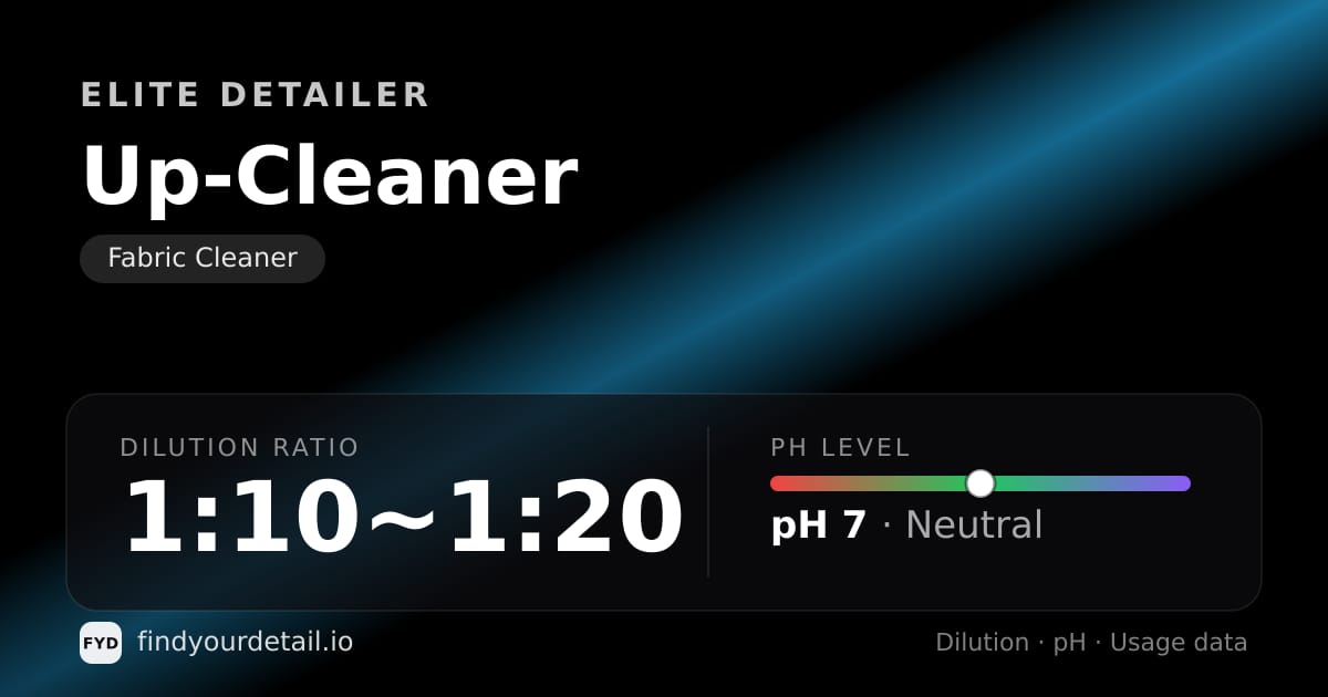 Elite Detailer Up-Cleaner dilution ratio and pH specification chart
