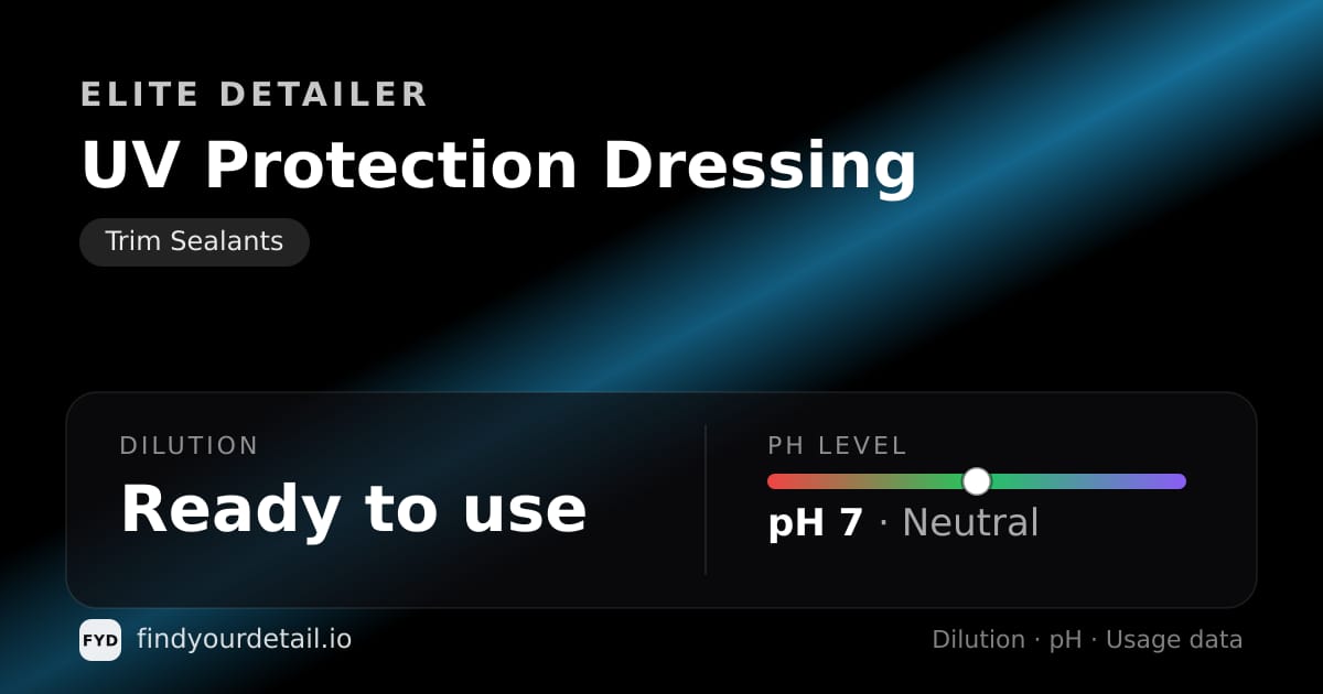 Elite Detailer UV Protection Dressing dilution ratio and pH specification chart
