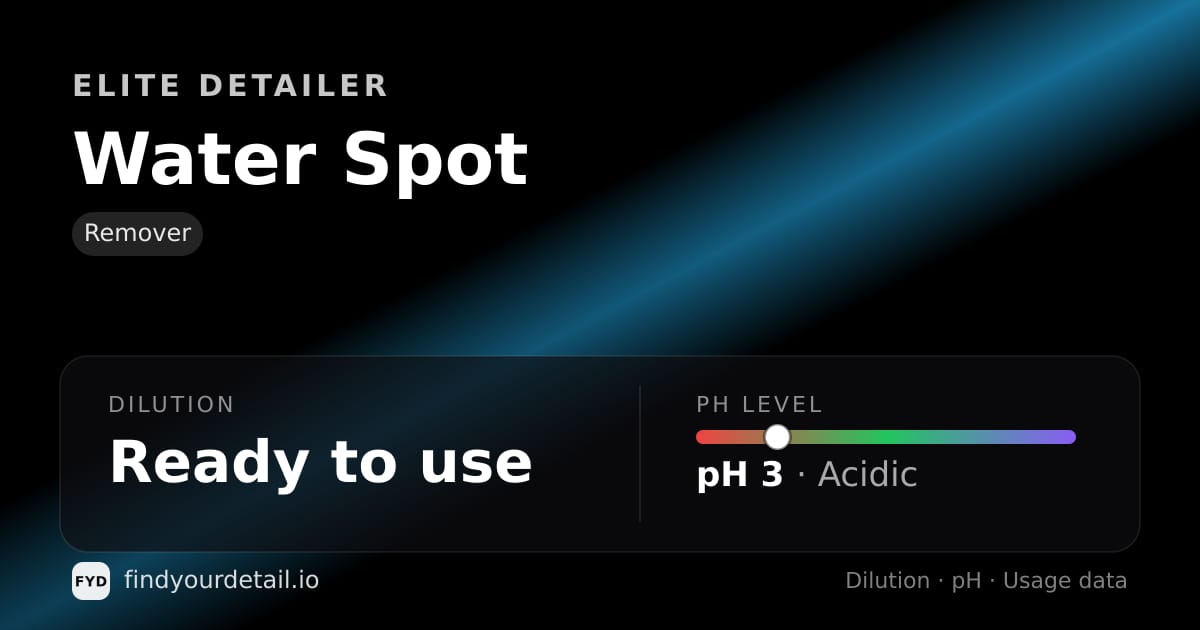 Elite Detailer Water Spot dilution ratio and pH specification chart
