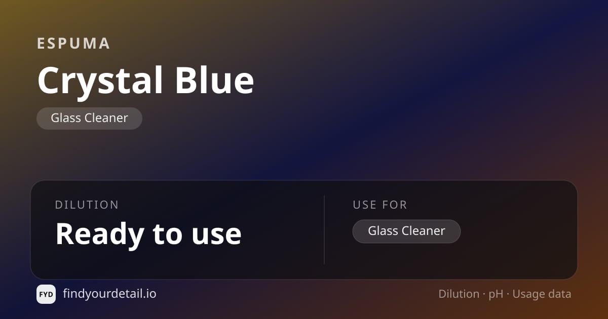 Espuma Crystal Blue dilution ratio and pH specification chart