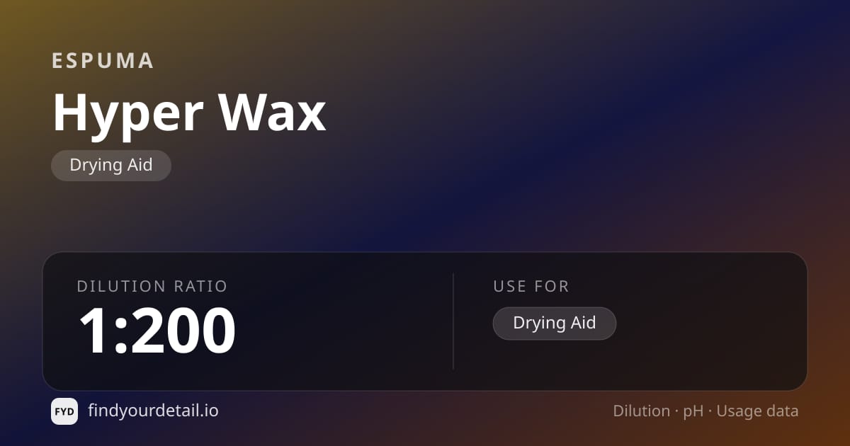 Espuma Hyper Wax dilution ratio and pH specification chart