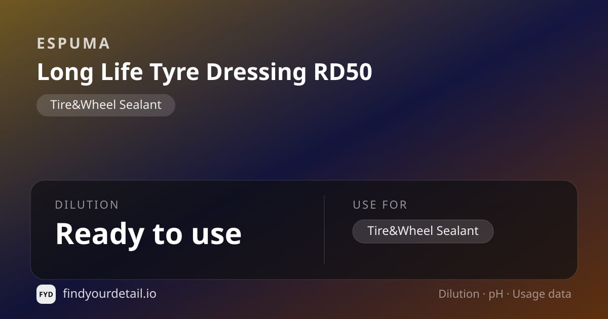 Espuma Long Life Tyre Dressing RD50 dilution ratio and pH specification chart