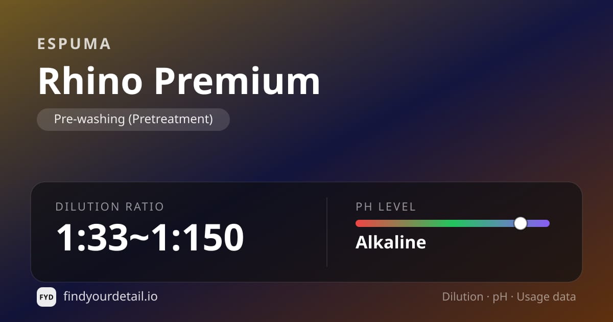 Espuma Rhino Premium dilution ratio and pH specification chart