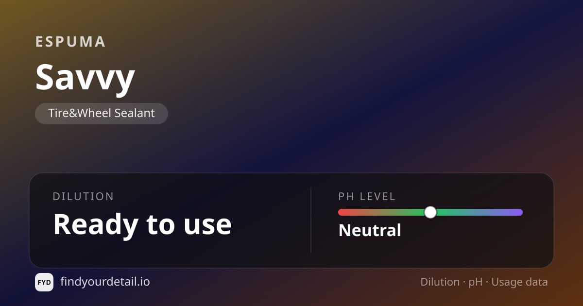 Espuma Savvy dilution ratio and pH specification chart