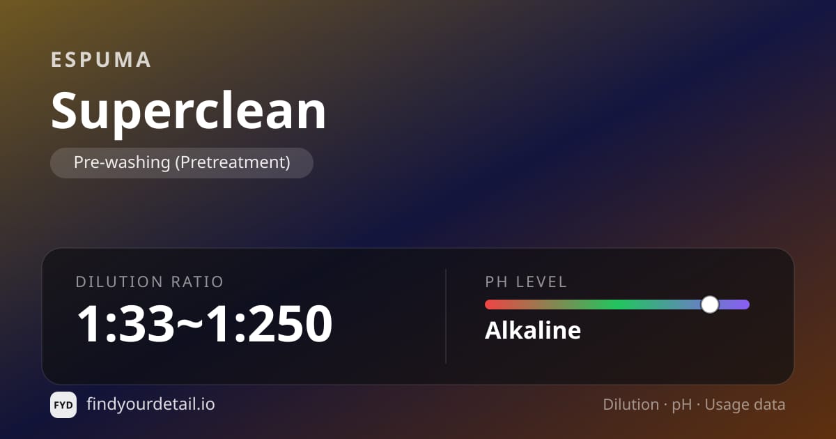 Espuma Superclean dilution ratio and pH specification chart