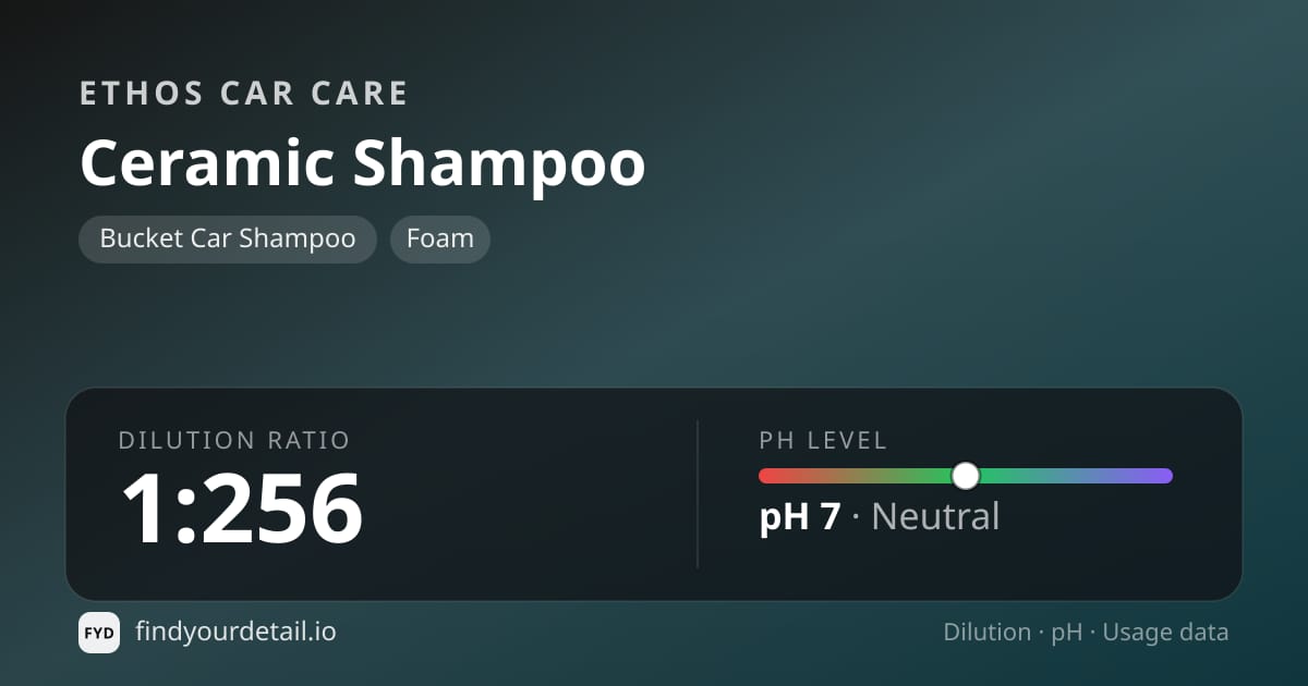 Ethos Car Care Ceramic Shampoo dilution ratio and pH specification chart