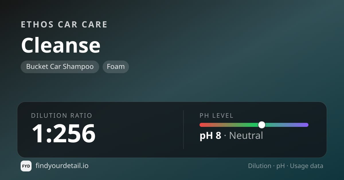 Ethos Car Care Cleanse dilution ratio and pH specification chart