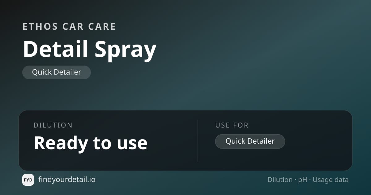Ethos Car Care Detail Spray dilution ratio and pH specification chart