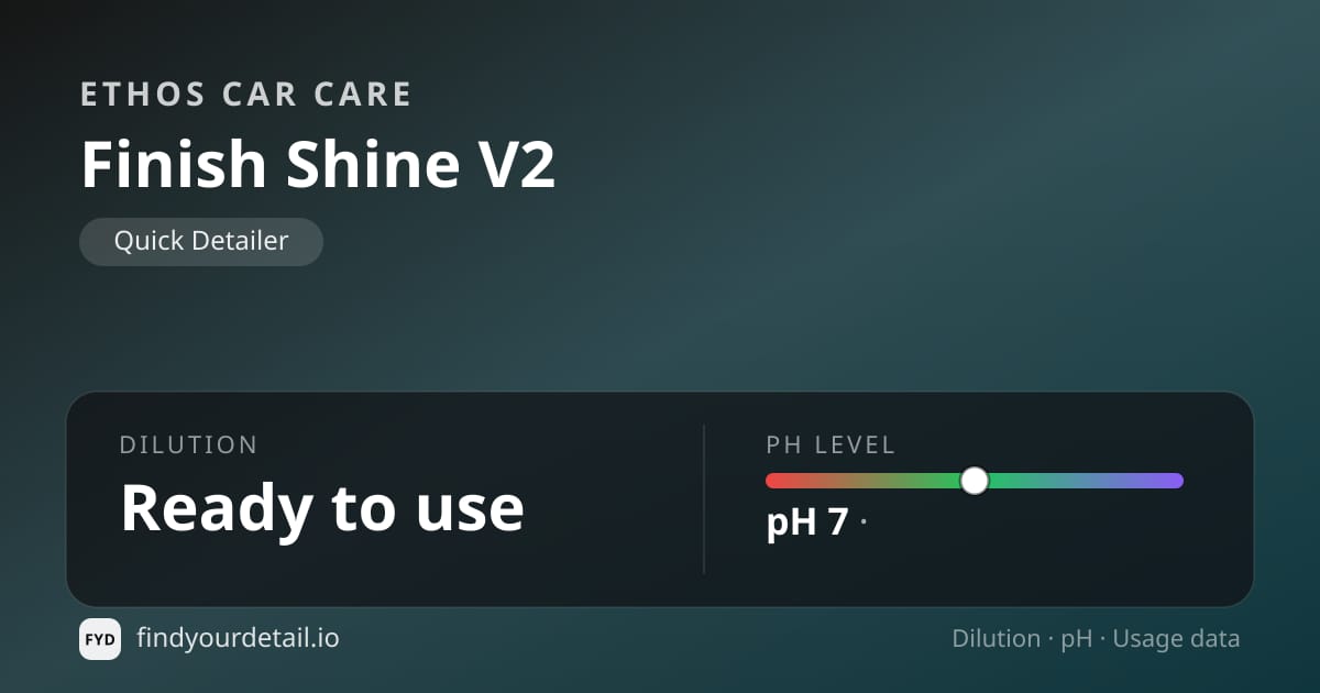 Ethos Car Care Finish Shine V2 dilution ratio and pH specification chart