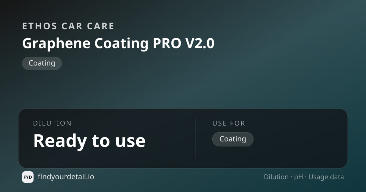Ethos Car Care Graphene Coating PRO V2.0 dilution ratio and pH specification chart