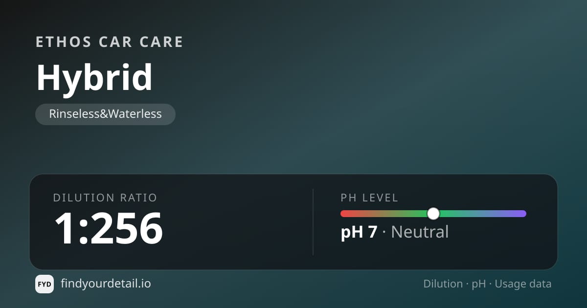 Ethos Car Care Hybrid dilution ratio and pH specification chart