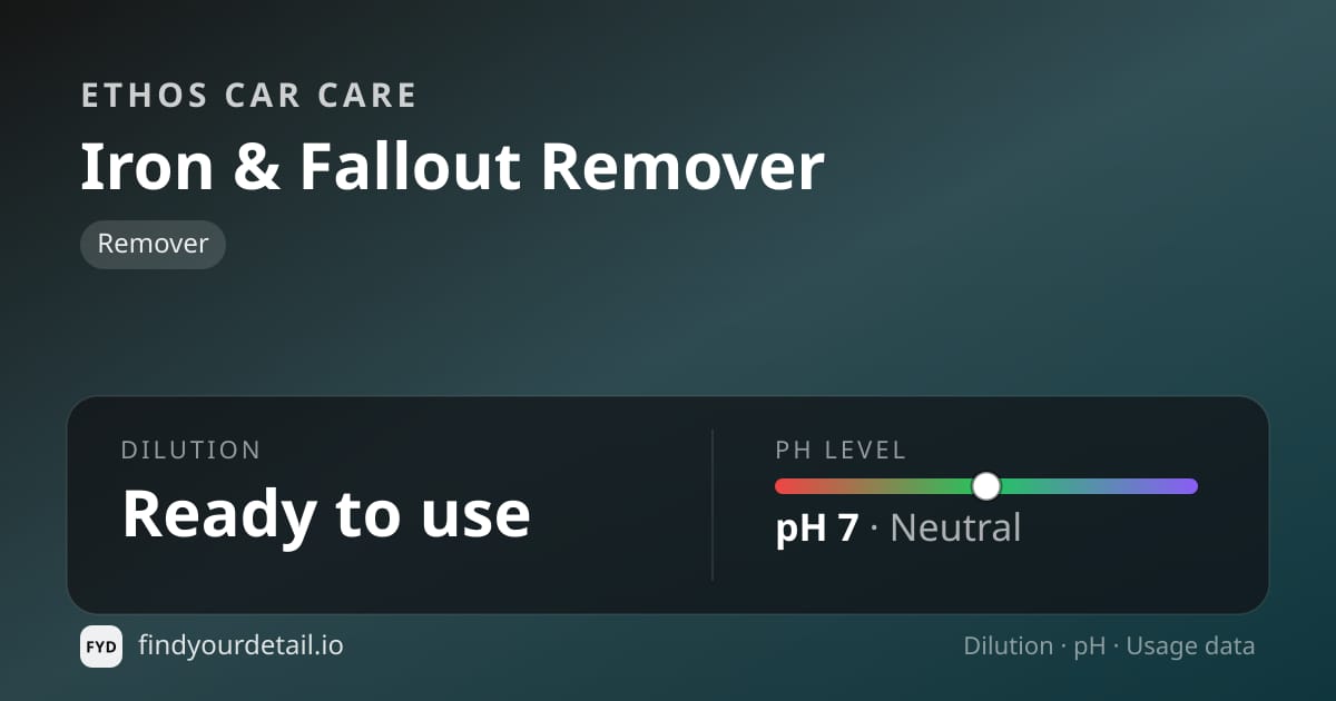 Ethos Car Care Iron & Fallout Remover dilution ratio and pH specification chart