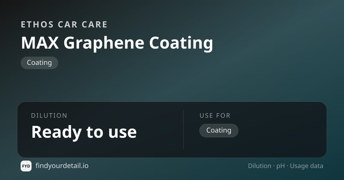 Ethos Car Care MAX Graphene Coating dilution ratio and pH specification chart