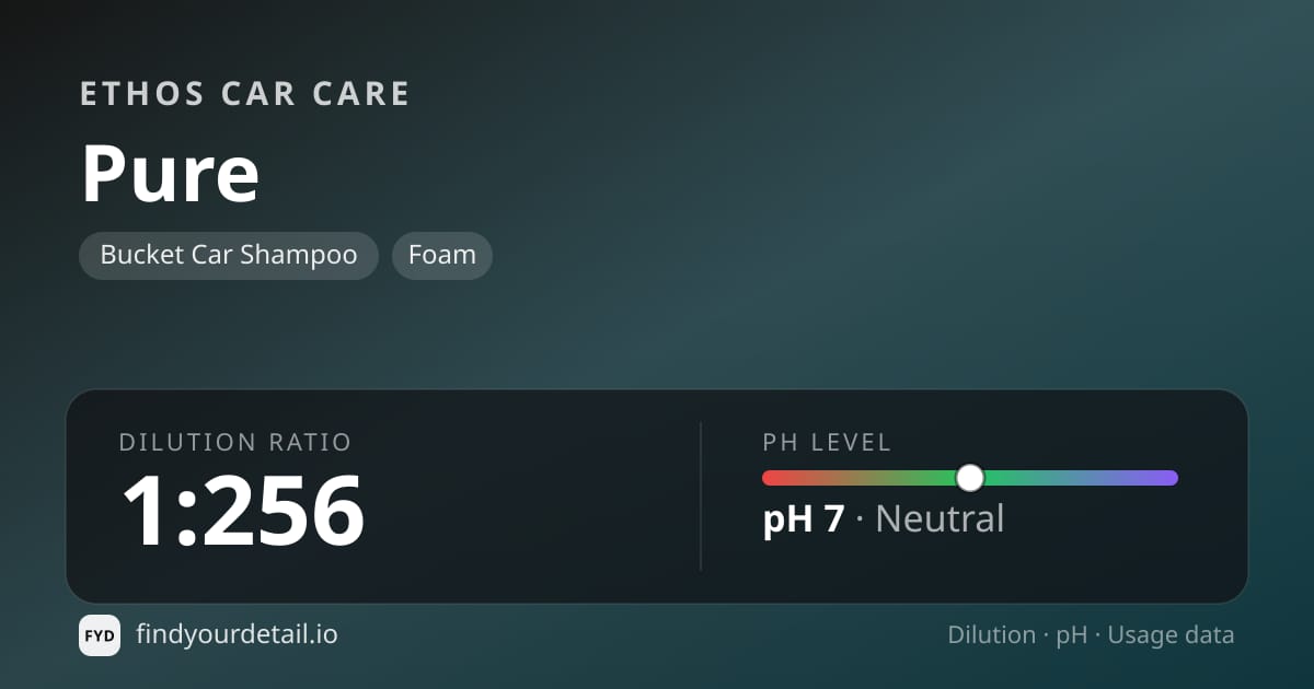 Ethos Car Care Pure dilution ratio and pH specification chart