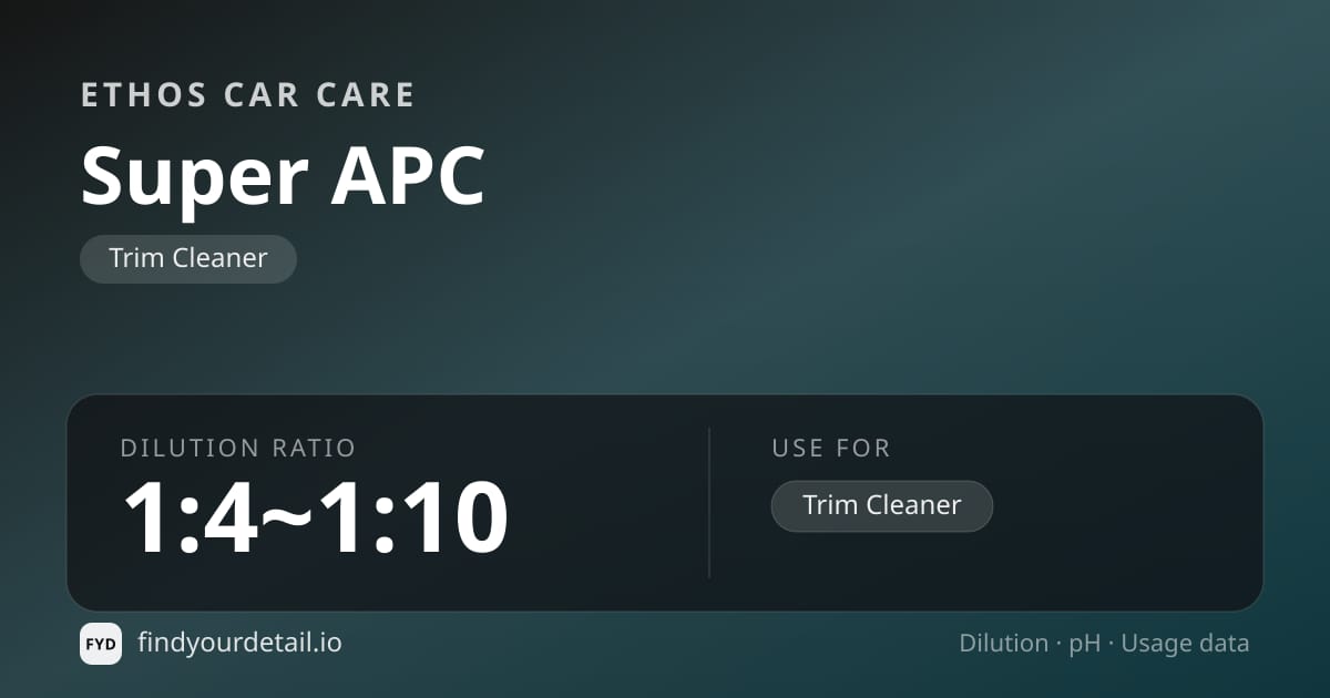 Ethos Car Care Super APC dilution ratio and pH specification chart