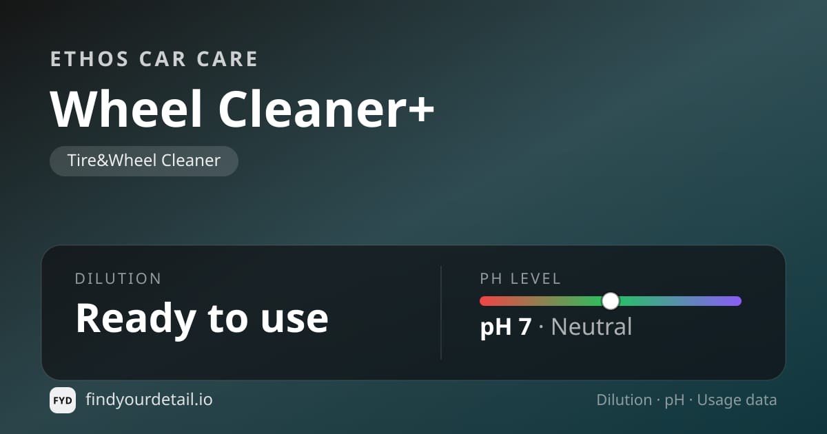Ethos Car Care Wheel Cleaner+ dilution ratio and pH specification chart