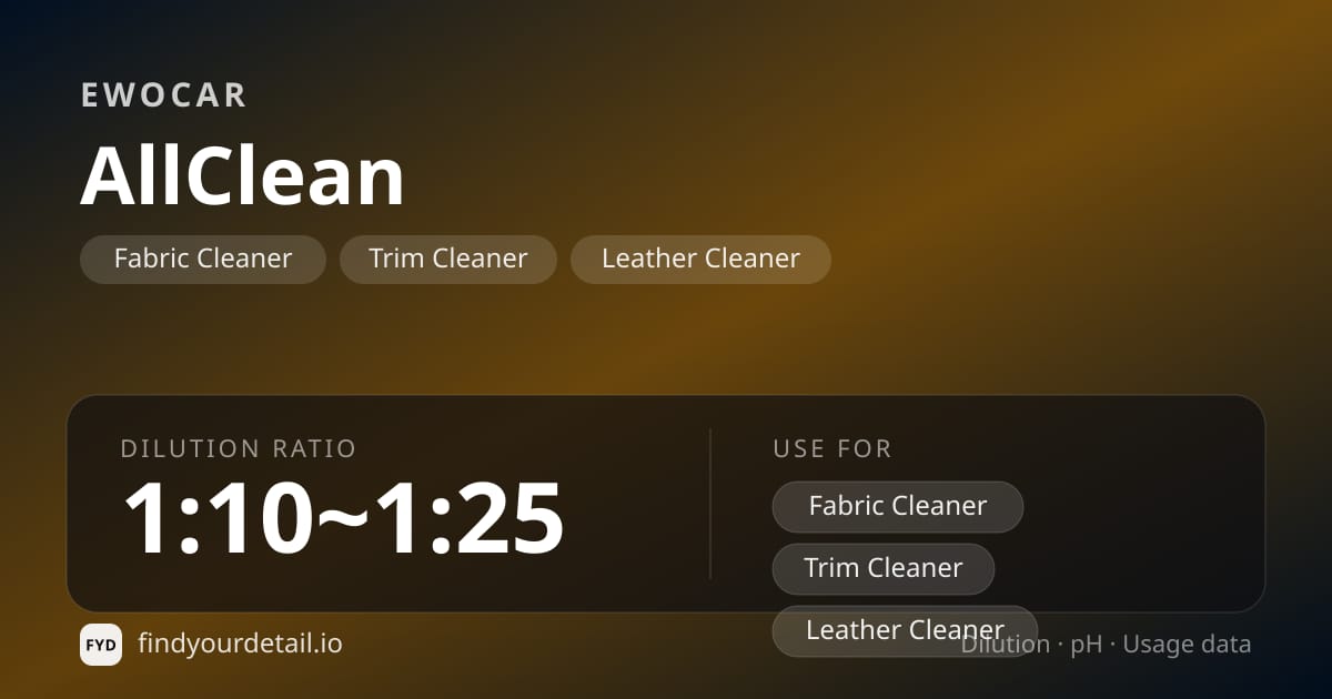 EWOCAR AllClean dilution ratio and pH specification chart