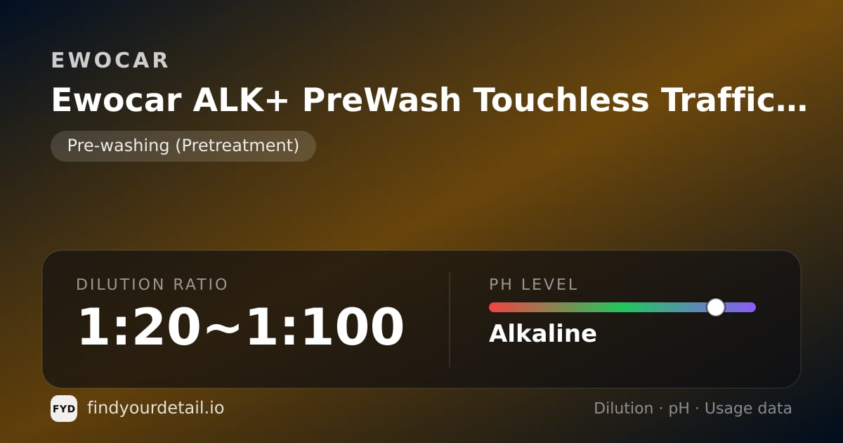 EWOCAR Ewocar ALK+ PreWash Touchless Traffic Film Remover dilution ratio and pH specification chart