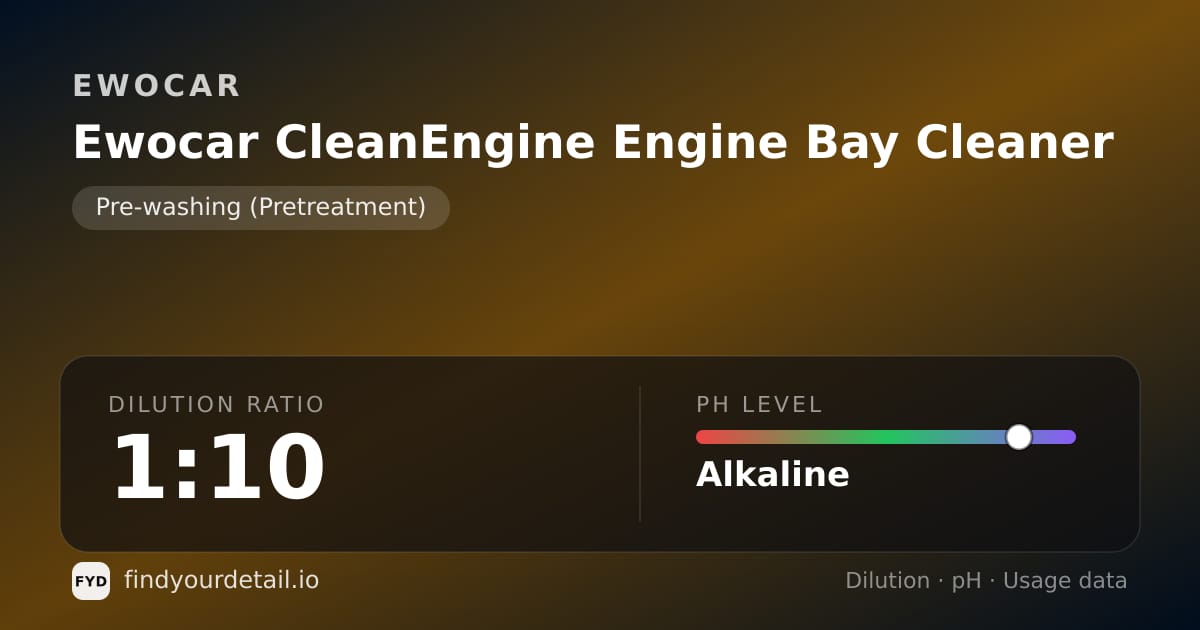 EWOCAR Ewocar CleanEngine Engine Bay Cleaner dilution ratio and pH specification chart